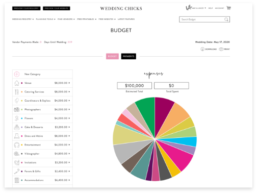 Customizable and dynamic Wedding budget tool